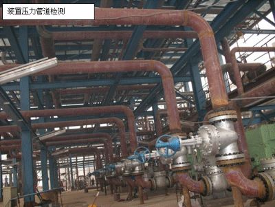 點擊查看詳細信息<br>標題：裝置管道檢測 閱讀次數：4001